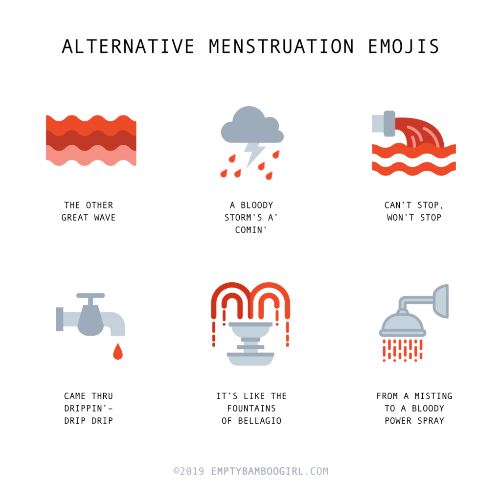 Alternative Menstruation Emojis by Empty Bamboo Girl, aka Lillian Lee