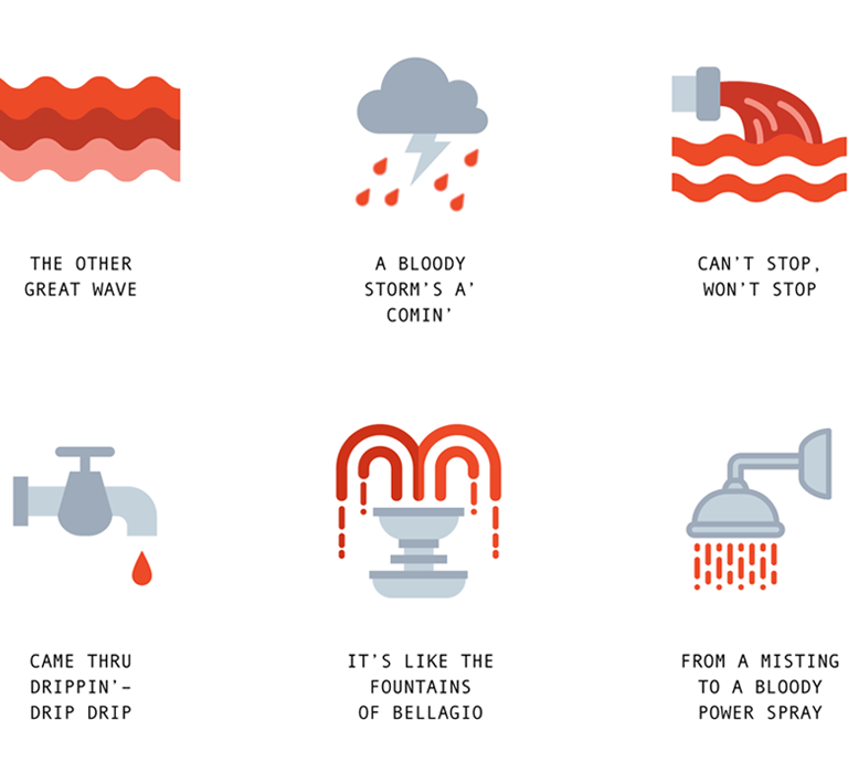 Alternative Menstruation Emojis
